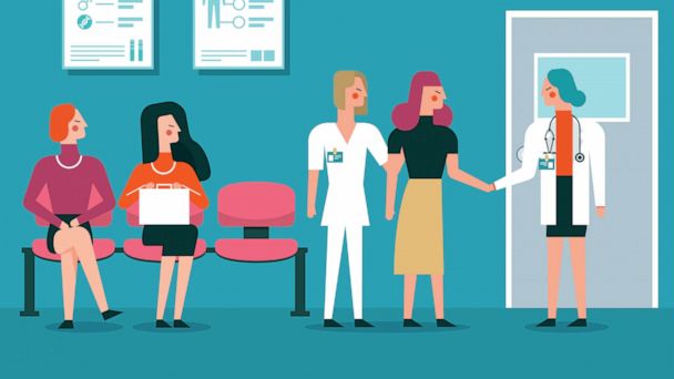 COVID-19 puts spotlight on disparities in research on women’s health